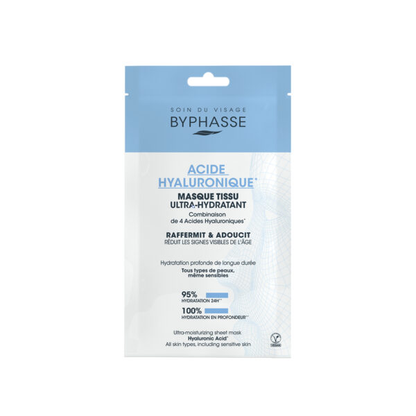Byphasse Skin Booster hüaluroonhappega kangasmask 18 ml